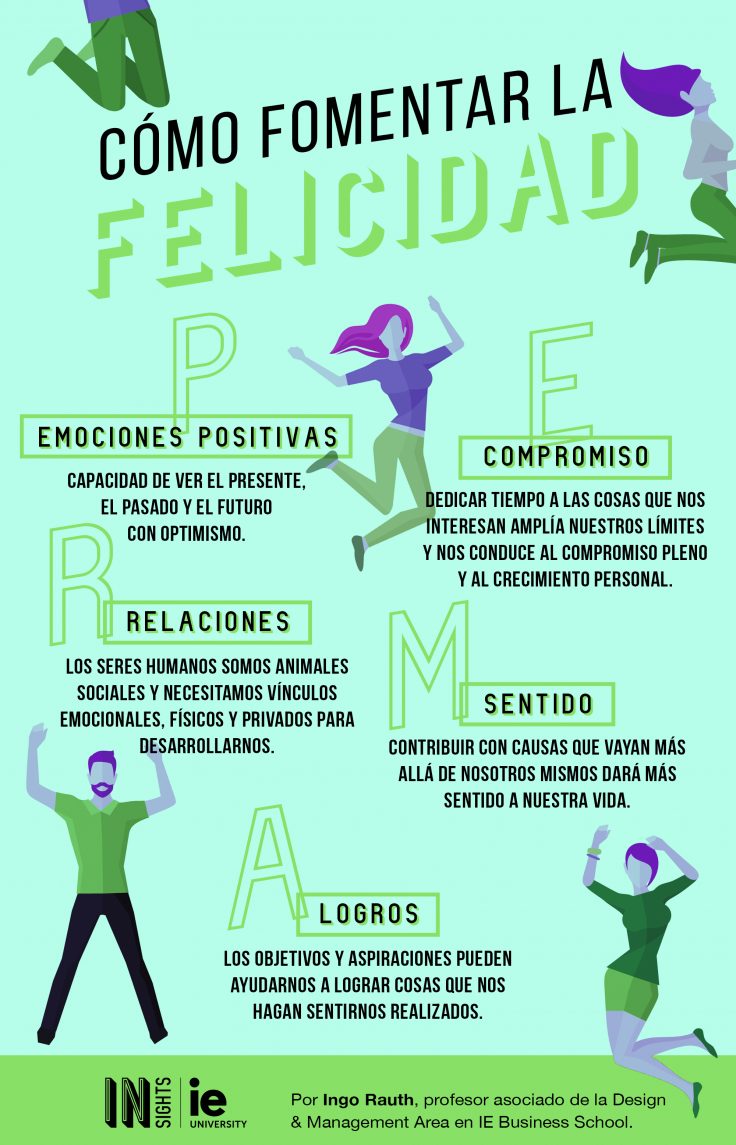 Cómo Fomentar La Felicidad Ie Insights 6715